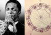 El dibujo con el que John Coltrane ilustró la relación entre la música y las matemáticas John Coltrane